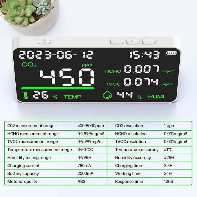 CIS 7-in-1 Air Quality Monitor, Indoor Humidity Monitor, Temperature, CO2, TVOC, HCHO, Time, Date Display Desktop Air Quality Tester, Air Quality Meters for Home Office Hotel Restaurant School - Image 3