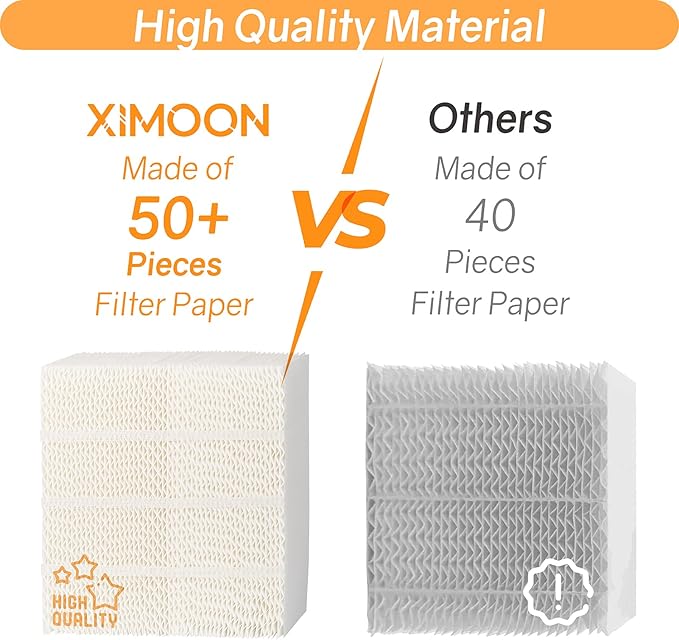 1043 Essick Humidifier Wick Filter for AIRCARE Air EP9500 EP9700 EP9800 EP9 EP9R EP9R500 EP9R700 EP9R800 800821000 826000 826600 831000 Fit Bemis Space Saver 800 8000 Series Evaporative - 2 Pack - Image 2