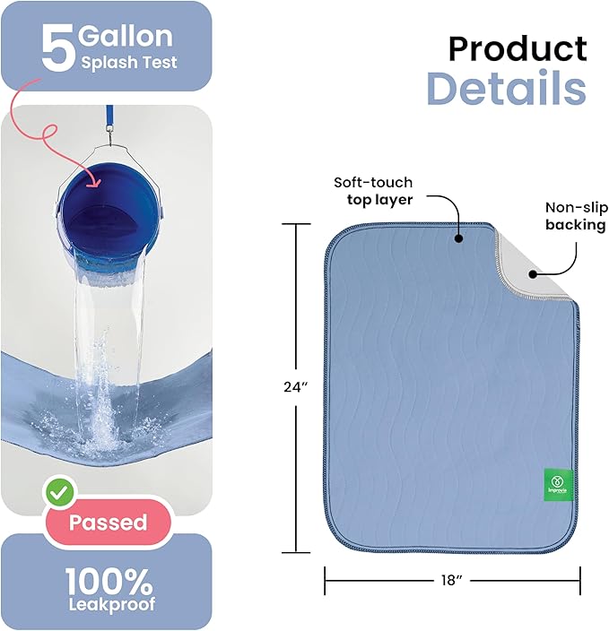 IMPROVIA® Washable Underpads, Heavy Absorbency Reusable Incontinence Pads for Kids, Adults, Elderly, and Pets, Waterproof Protection Floor (Blue, 18"x24" (Pack of 4)) - Image 3