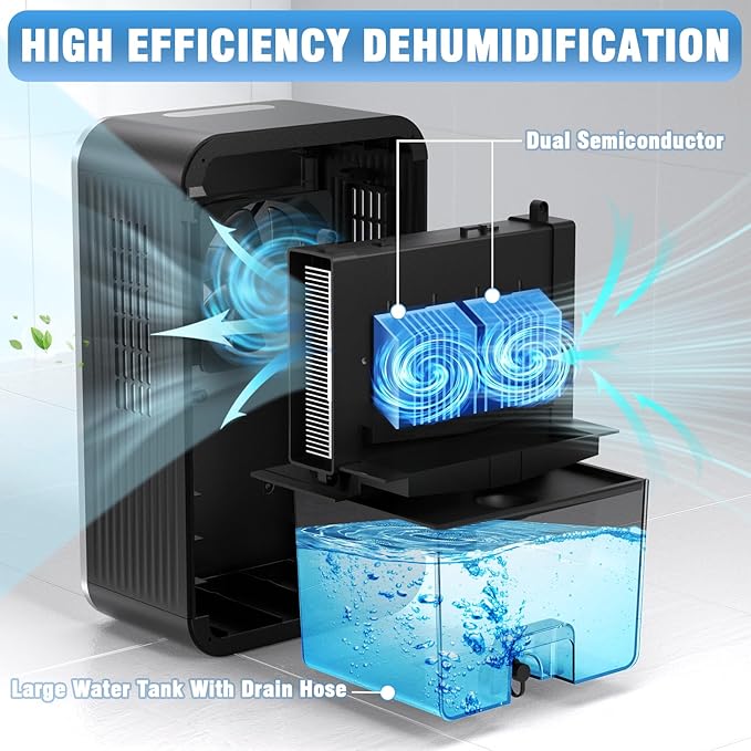 Dehumidifier,Scozza Small Dehumidifiers for Room for Home, Quiet with Auto Shut Off, Dehumidifiers for Bedroom (280 sq. ft), Bathroom, RV, Closet,Bedroom, Basement, 7-color LED light,Grey - Image 2