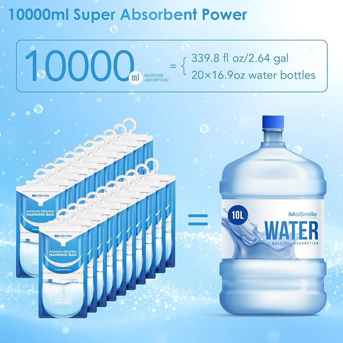 Moisture Absorbers 20 Pack Fragrance Free, Hanging Closet Dehumidifier Bags, Humidity Absorber, Compact Eliminates Odors Humidity Packs for Car, Bathroom, Bedroom, Basement, 9.8OZ - Image 4