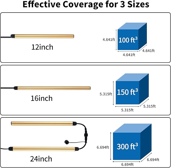 Safe Dehumidifier Rod, Briidea Rod Reducing Humidity with Easy Installation and Plug Cord Easily Threading through Safe's Hole, 12/16/24 inches Effective Coverage up to 100/150/300 Ft³ - Image 5