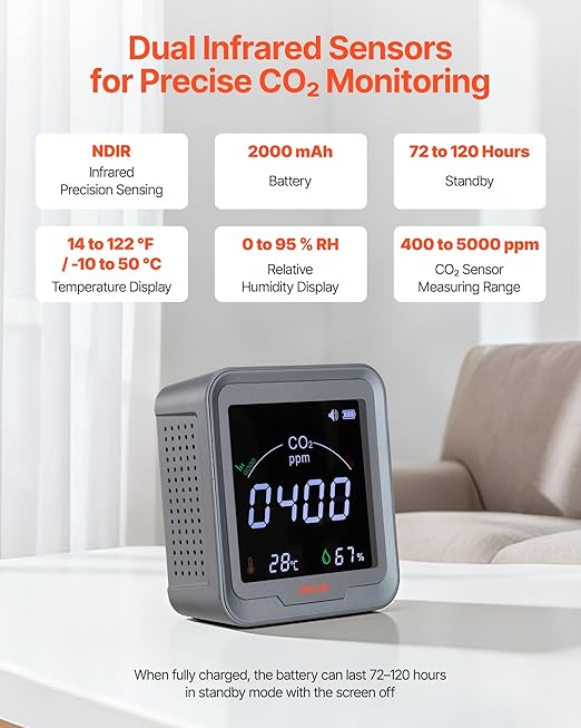 VEVOR Carbon Dioxide Monitor, CO2 Controller with Temperature and Humidity Display, NDIR Sensor, Carbon Dioxide Detector for Bedside, Home, Office, Car, Lightweight & Portable - Image 2