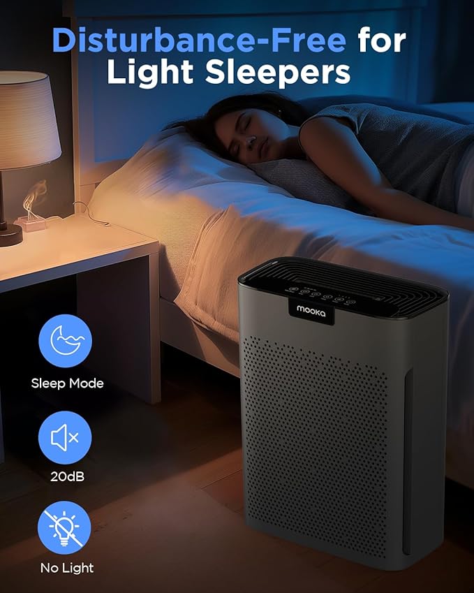 Air Purifiers for Home Large Room 2200 Ft² with Washable Filters, MOOKA H13 HEPA Air Purifier for Home Pets Bedroom with Fragrance, Air Cleaner for Smoke Dust Pollen Pets Hair Odor, KJ190 Grey - Image 7