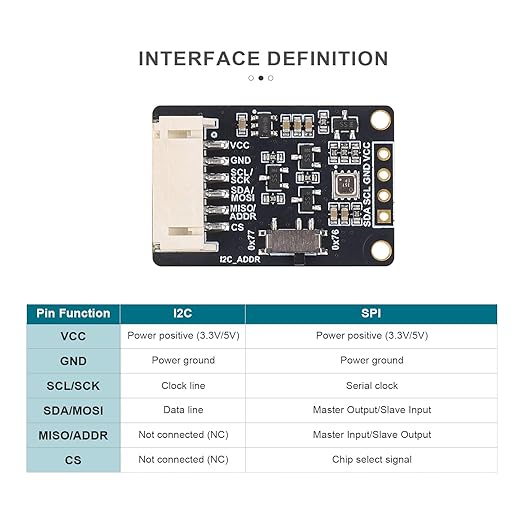 BME680 Environmental Sensor | 4-in-1 Temp Humidity Pressure Gas Detector | I2C/SPI Interface | Compatible with Arduino/Raspberry Pi/ESP32/Pico - Image 8