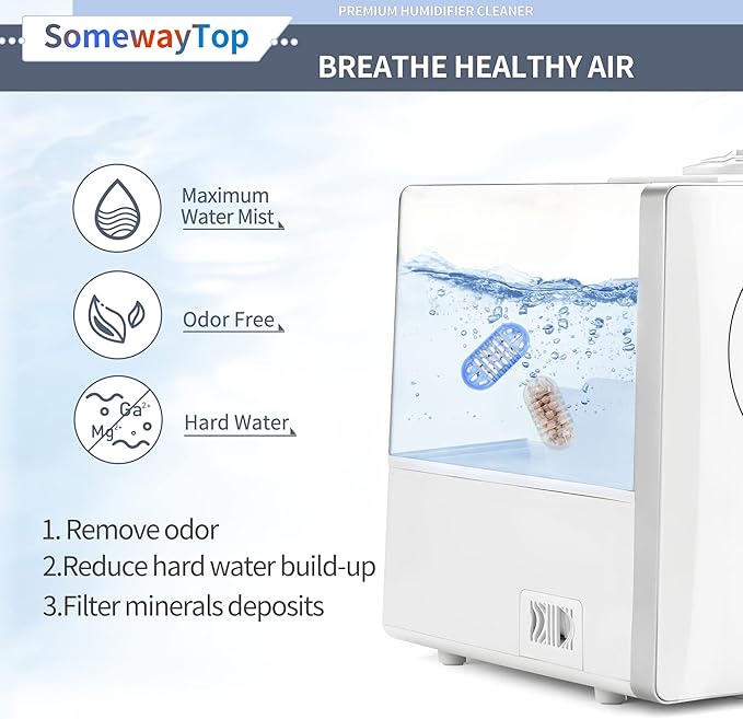 [2025 VER] 20X Humidifier Cleaner, Demineralization Cartridge for Humidifier Compatible with Protec Demineralization Cleaning Ball, Homedics Humidifiers Filter Replacement & Humid Clean Cartridge - Image 2