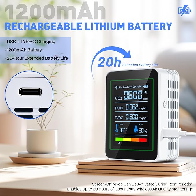 Indoor Air Quality Monitor,LXIANGN 5 in 1 Professional Air Quality Detector for CO2 | TVOC | HCHO | Temperature | Humidity for Home, Hotel, Office, Car (White) - Image 5