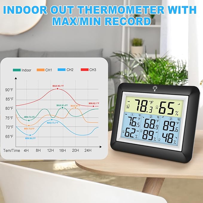Urageuxy Indoor Outdoor Thermometer Wireless with 3 Sensors, 328ft Range Digital Hygrometer Temperature Humidity Monitor for Home, Greenhouse, Kitchen, Bedroom, Backlight, Black - Image 5