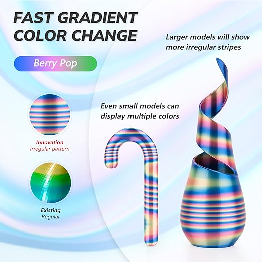 AMOLEN Silk 3D Printer Filament PLA Bundle, Shiny Multicolor Rainbow Filament Pack, Fast Color Change PLA 1.75mm 3D Printing Filament for Most FDM 3D Printer, 200g X 4 Spools - Image 3