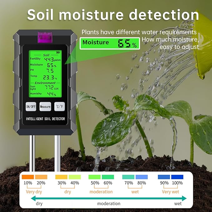 6 in 1 Soil Tester Digital Moisture Meter with Dual Probe, pH/Temperature/Moisture/Sunlight/Air Humidity/Fertility, Soil pH Tester for Farming, Gardening, Lawns and More (2*AAA Battery Needed) - Image 5