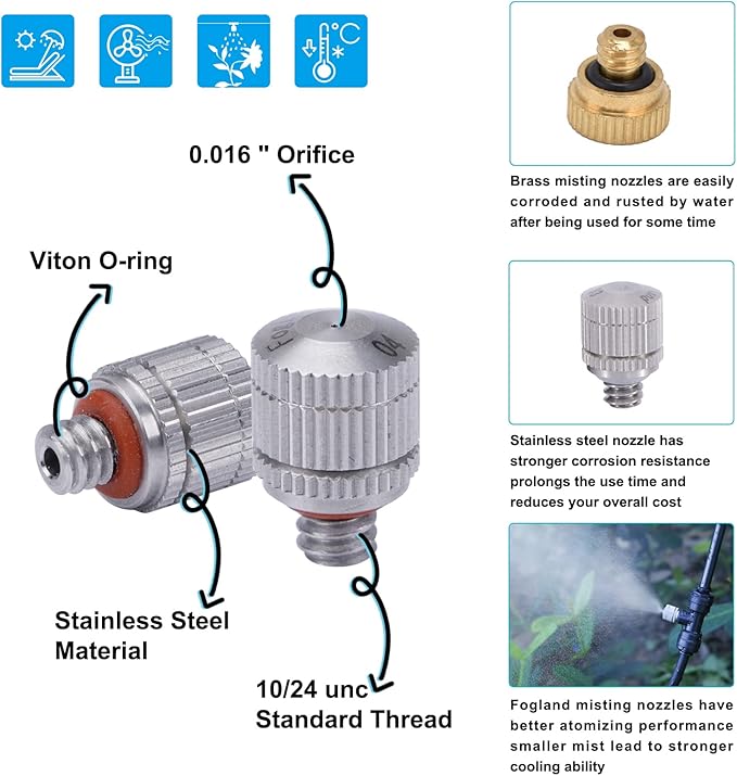 Fogland Misting Nozzles for Cooling System:35pcs Clogging-Prevent Cleanable Stainless Steel Mist Nozzles 0.016" Orifice 10/24 UNC for Patio Garden Trampoline - Image 4