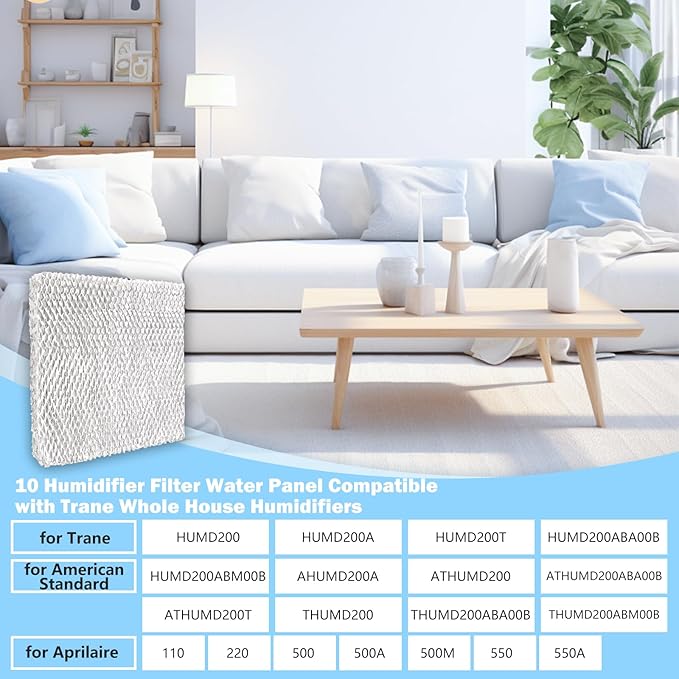 Water Filter Compatible with Trane HUMD200, HUMD200A, HUMD200T, HUMD200ABA00B Whole House Humidifiers, 2 Pack #10 Water Panel Humidifier Filter - Image 5