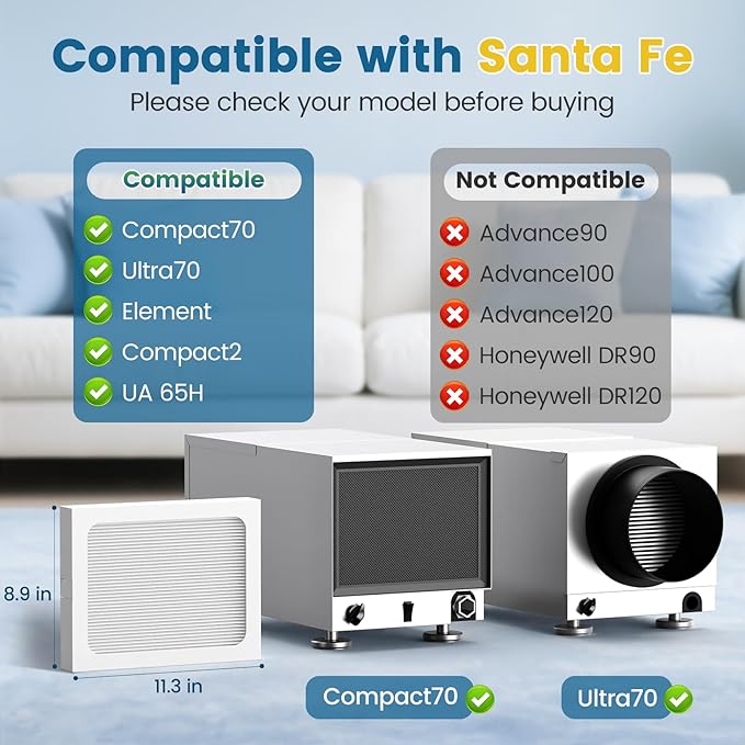 9 x 11 x 1 MERV 13 Replacement Dehumidifier Filter Compatible with Santa Fe Compact70, Ultra70, Element, Compact2, UA 65H, High Efficiency for Dust, Pollen, Pet, Smoke, Wildfire, VOCs, 4 Pack (White) - Image 2