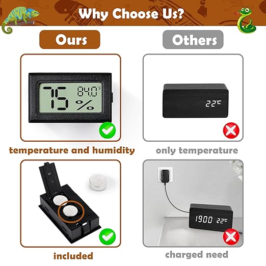 Reptile Thermometer and Humidity Gauge,2PCS Digital Hygrometer Adhesive Reptile Terrarium Hydrometer,Bearded Dragon Tank Accessories,Pet Humidity Meter Supplies for Leopard Crested Gecko,Snake,Lizard - Image 3