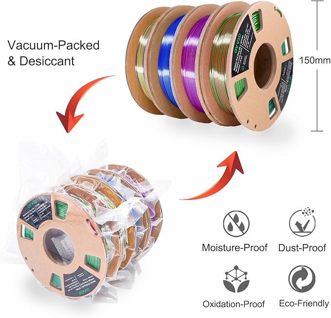 PLA Filament 1.75mm, Tri-Colors 3D Printer Filament, Rainbow PLA Filament Bundle, Coextrusion 3D Filament with Silk PLA Color Change, 3D Printing Filament +/-0.02mm, 200g X 4 Spool - Image 3