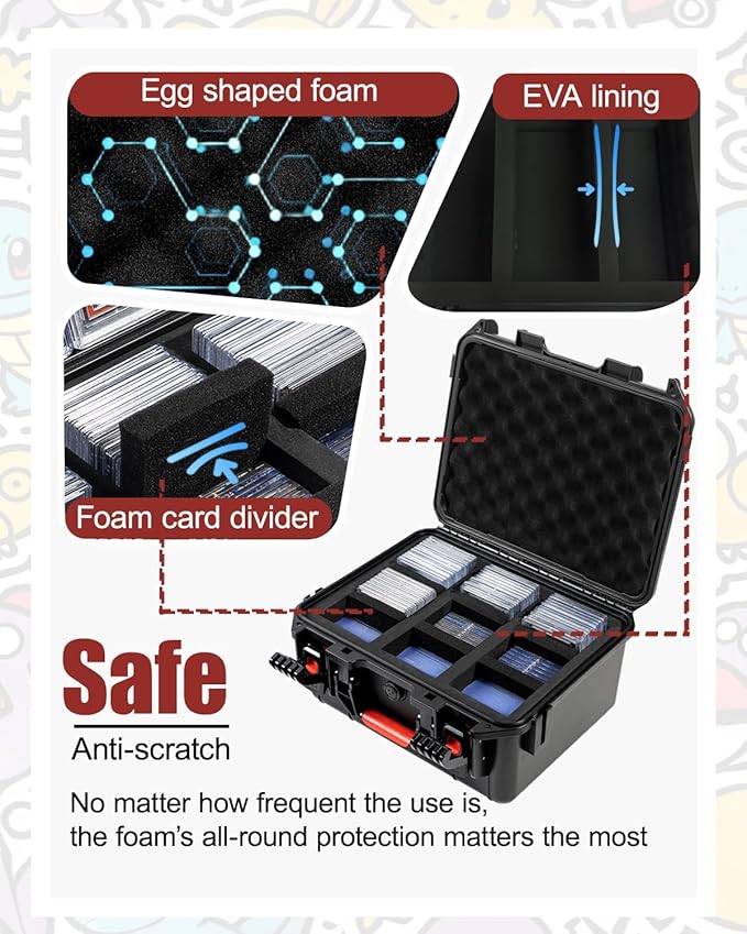 QINGUANG Graded Card Storage Box,Trading Card Case with 6 Foam Dividers,IP67 Waterproof PSA Slab Case for PSA/CSG/CGC/BGS Top Loaders Sports Cards (14.06"x11.81"x6.89") - Image 4
