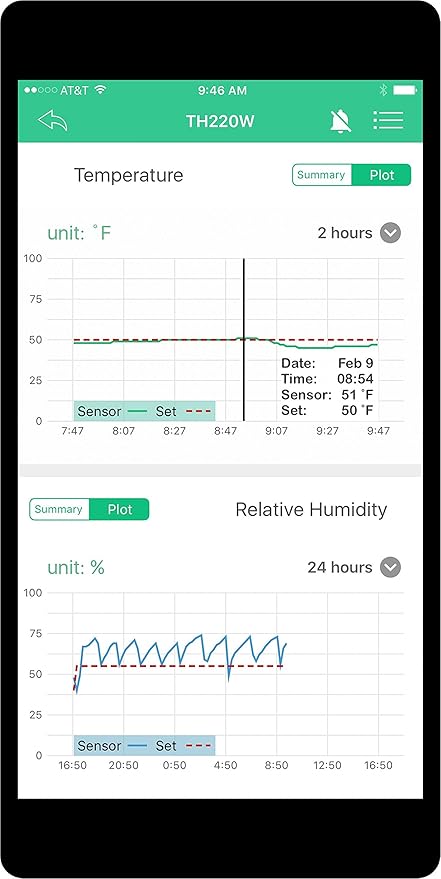 Wireless (WiFi) Temperature & Humidity Controller - Image 3