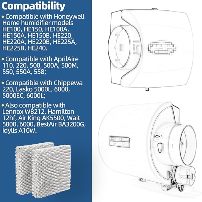 HC22P Humidifier Filter Pad Replacement Filter Wicks Compatible with Honeywell HE100, HE150, HE220, HE225 HE240 & Aprilaire 110 220 550 (Pack of 2) - Image 3