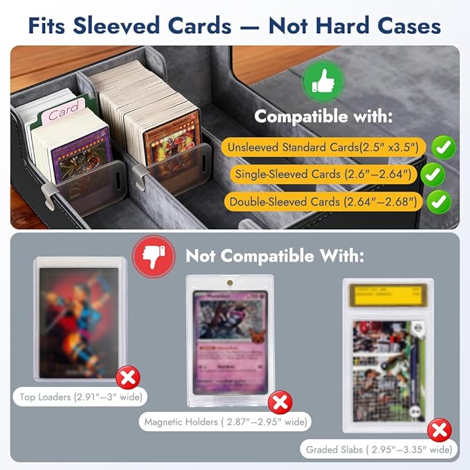 Shintop Card Storage Box for 1800+ Trading Cards, Deck Organizer Case with 24 Dividers, 30 Labels & 3 Supporters, Magnetic Closure Card Collection Holder Fit for Mtg, Yugioh, Tcg - Image 3