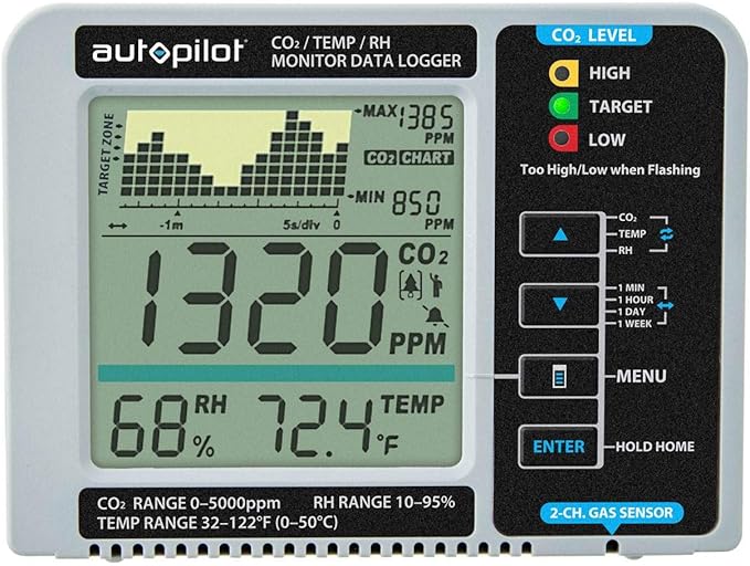 Autopilot APCEM2 Desktop Hydroponic Gardening CO2 RH Temperature Monitor and Data Logger for Greenhouse or Grow Room, White/Blue, 2 Pack - Image 3