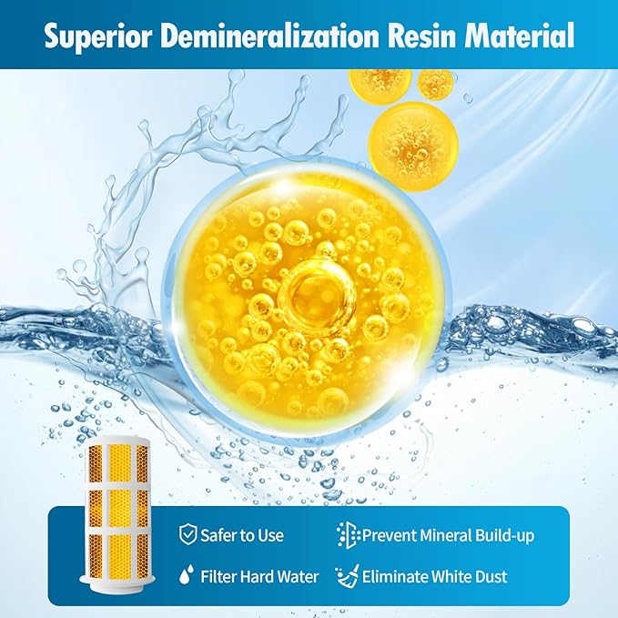4-Pack Humidifier Demineralization Cartridge Compatible with Dreo Humidifiers HM512S/612S, HM713, HM713S/813S and HM717S Models, Prevents Hard Water Build-Up | Filters Mineral | Eliminate White Dust - Image 5