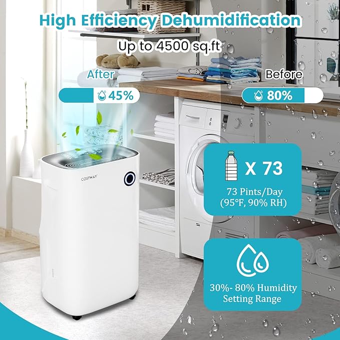 COSTWAY 73 Pint Dehumidifier for Basement, 4500 Sq. Ft Home Dehumidifier with 5 Modes, 3-Color Indicator Light, 1.7 Gallon Water Tank - Image 2