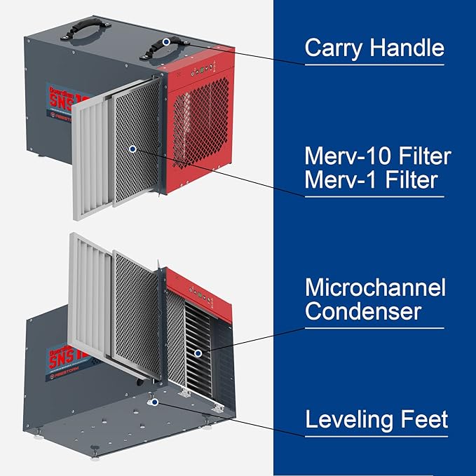 Abestorm 235 Pint Commercial Dehumidifiers for Crawl Space, Basement, Whole Homes up to 3,300 sq. ft, Water Damage Restoration Equipment with Pump and Drain Hose - Image 5