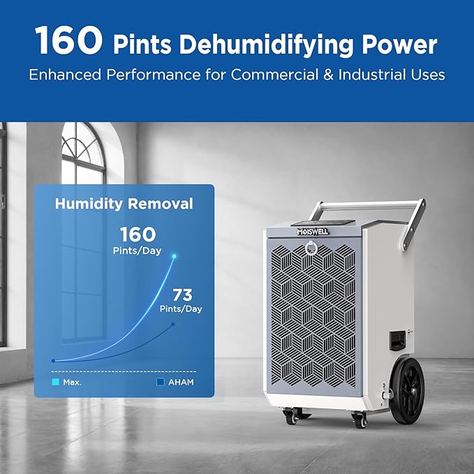 160 Pints Commercial Dehumidifier with Pump and Drain Hose for Basements, Heavy Duty Commercial Grade Dehumidifiers for Large Spaces, Warehouse, Industry Water Damage Unit, Auto Defrost - Image 2