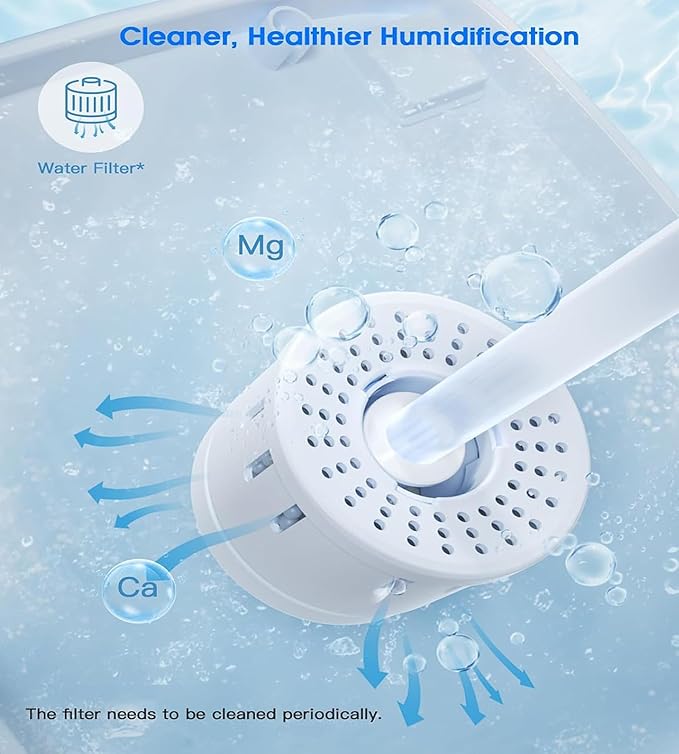 30L/7.93Gal Commercial Humidifier for Large Room 4200 sq ft, 3000mL/H Whole House Humidifiers with Supersized Cool Mist,Quiet Humidifiers for Bedroom, Home,Office, Plants, Warehouse - Image 9