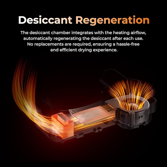 Creality Space Pi X4 Filament Dryer, 4 Spools 3D Printer Filament Dryer Box with 360° Hot-Air Circulation, Dual Independent Heating Chambers for 1.75/2.85mm PLA, PETG, ABS, Nylon - Image 6