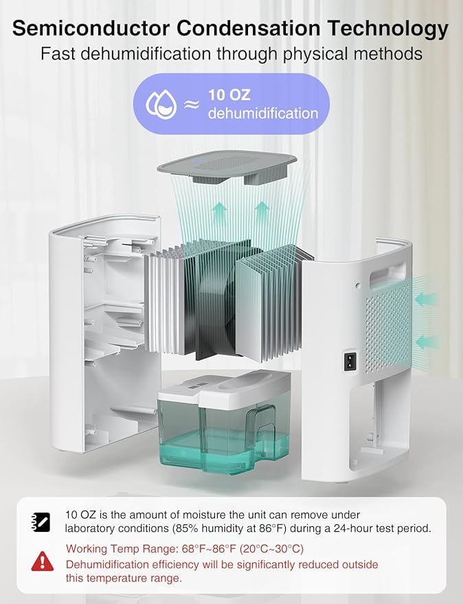 CLEVAST Small Dehumidifier for Home, 30oz Mini Air Dehumidifier for Bathroom & Bedroom, Portable Compact Quiet Dehumidifier for Closet, RV - Image 3