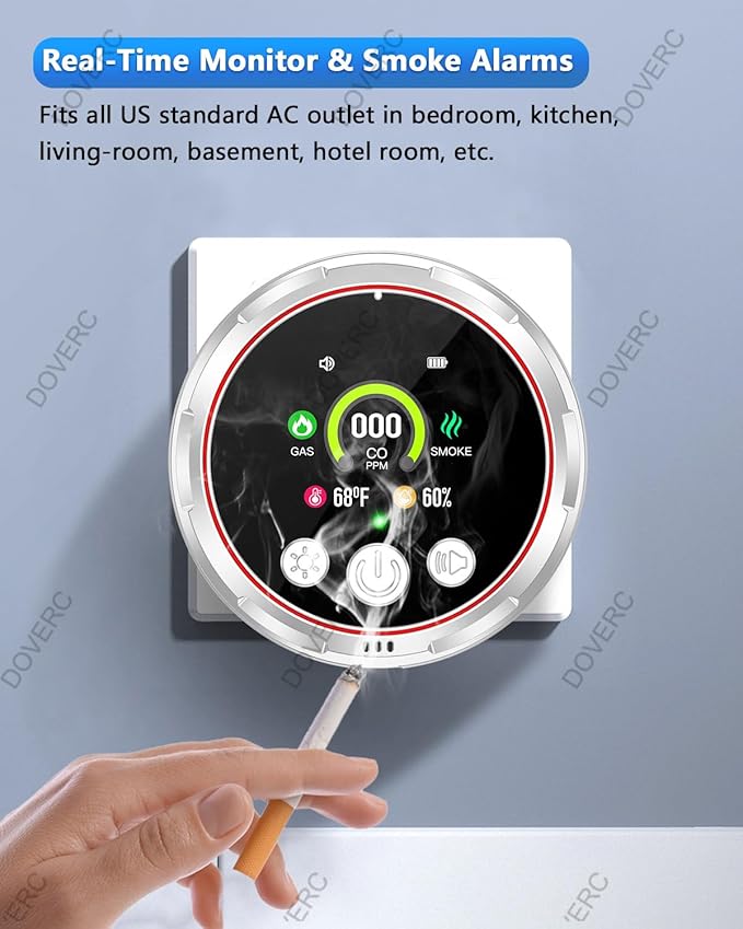 3 Pack Smoke Carbon Monoxide Detectors Plug in, 5in1 Portable Carbon Monoxide Detector & Natural Gas Leak Detector Battery Backup, Real-Time Monitor Smoke, CO Gas Detector Alarm for Home,Travel RV - Image 7