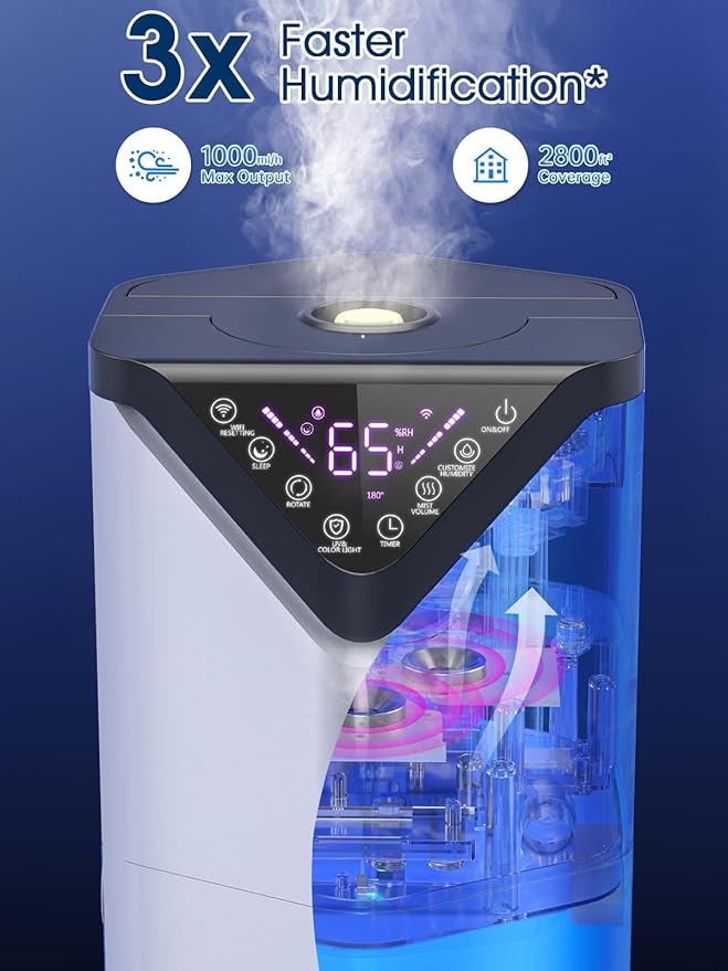 19L/5Gal Humidifiers for Bedroom Large Room 2800 sq ft, Quiet Humidifiers for Large Room, Floor Humidifier with 3 Mist Mode & Auto 180°Mist Tube for Home Whole House School Office Commercial Plants - Image 4