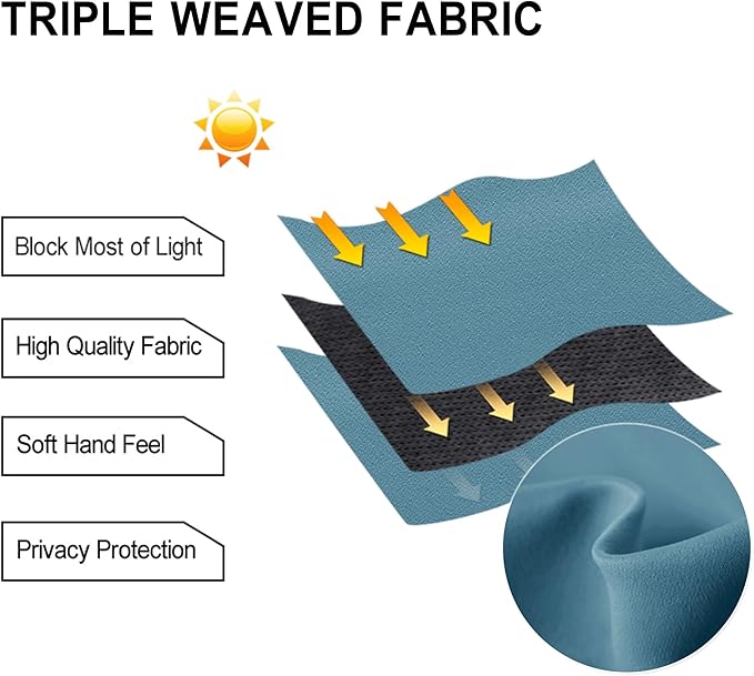 DWCN Blackout Curtain Panel for Bedroom - Thermal Insulated Energy Saving Grommet Blackout Drapery for Patio Door, Room Divider Long Curtain, Stone Blue, W80 by L84, 1 PC - Image 4