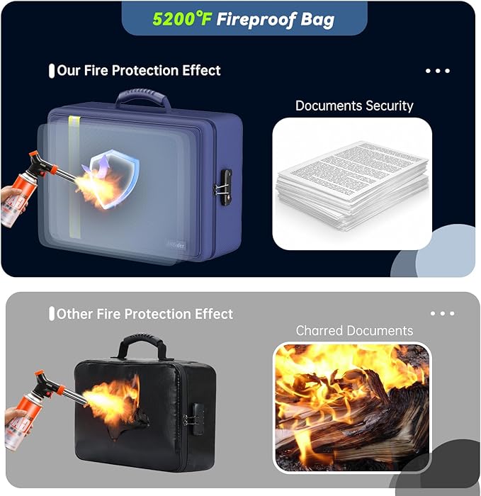 Fireproof Document Bag, Insulated Large Document Box with Lock, Important Document Organizer with Waterproof Zipper Home Office for Letter/A4 Files (Blue&13 Pockets-Transparent, 17 x 12 x 5.3 inch) - Image 4