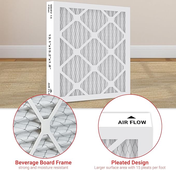 PN07126 MERV 13 Dehumidifier Filter Replacement Compatible with Sanidry Sedona Dehumidifier PN07126 Replacement Dehumidifier Grille Filter 4 Packs - Image 5