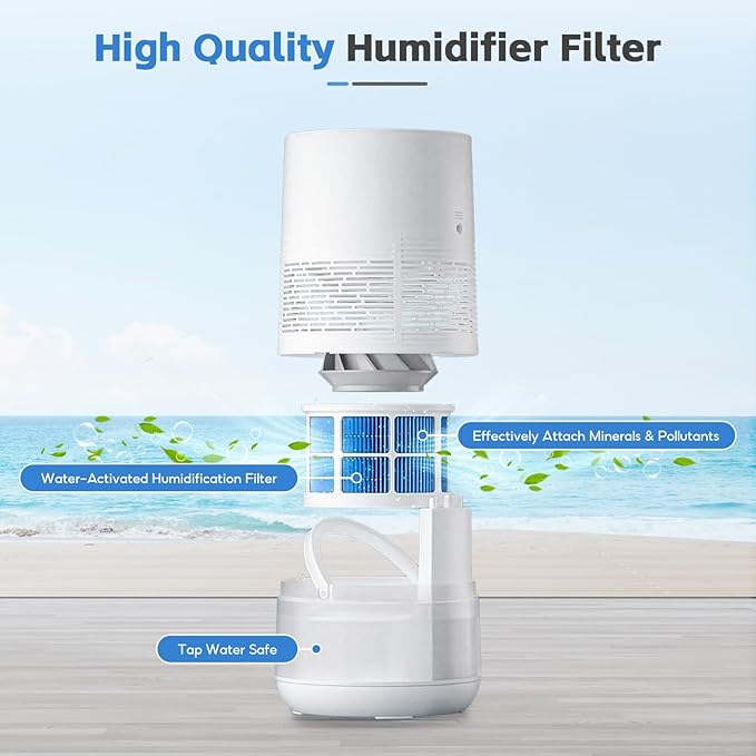 4-Pack H35i Humidifier Wick Filter, Compatible with Blueair Premium Smart Humidifier 3.5L for Large Room, Effectively Clean Large Particles and MineralsBLUEAIR Premium Smart Humidifier - Image 5