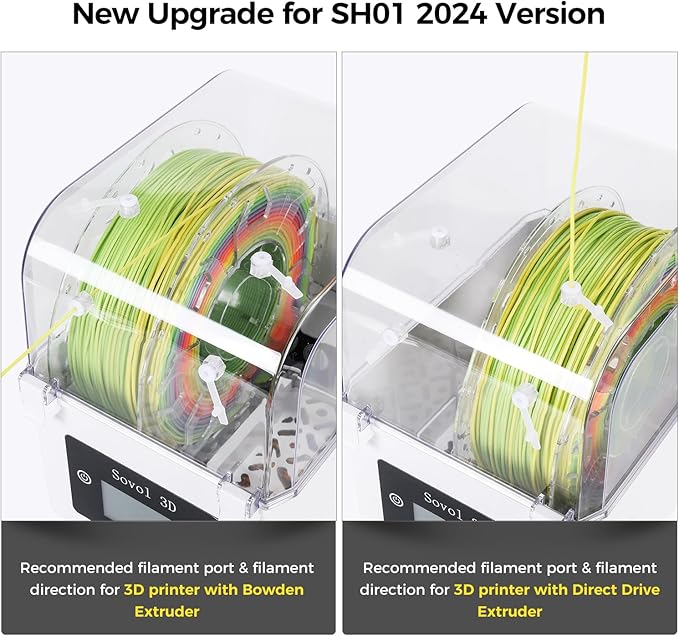 Sovol Filament Dryer 2025, SH01 Filament Dehydrator 3D Printer Spool Holder with Upgraded Fan, Dry Box for Keeping Filament Dry, Compatible with 1.75mm, 2.85mm PLA PETG TPU ABS - Image 2