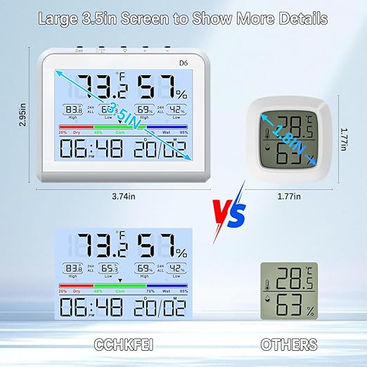 Digital Room Thermometer Indoor, Hydrometer Humidity Meter with Max and Min Records, 3.5inch LCD Screen, 10 Seconds Backlight, Temperature and Humidity Monitor with Clock for Home Room Temperature. - Image 7