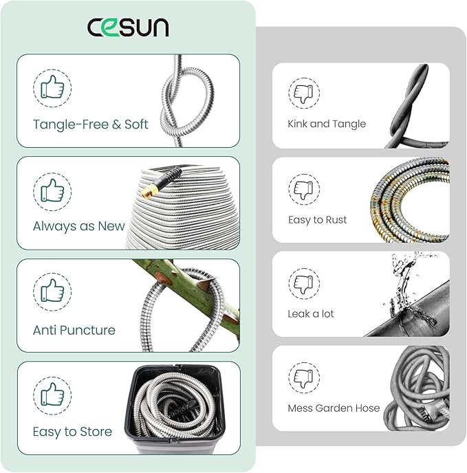 Cesun Metal Garden, Short Connector, Water Lead-in Hose Extension, Extremely Flexible, for Hose Reel/RV/Dehumidifier, Lightweight/Durable/Drinking Water Safe SS Female to Male, 5FT - Image 6