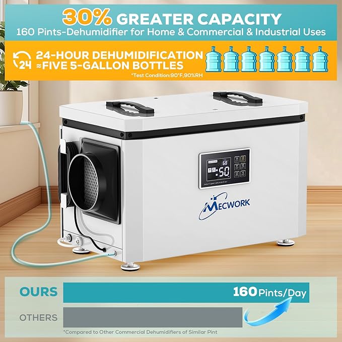 160 Pints Commercial Dehumidifier with Pump and Drain Hose, Quiet Dehumidifiers for Basement, Crawl Space, Dehumidifier Water Damage Restoration up to 7,500 sq ft, Auto Defrost(1PCS) - Image 7