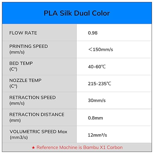 AMOLEN Silk PLA 3D Printer Filament Bundle, Shiny Dual Color PLA Filament 1.75mm Pack, PLA 3D Printing Filament, Blue Green Coral Dark Violet Purple 200g X 4 Spools - Image 8