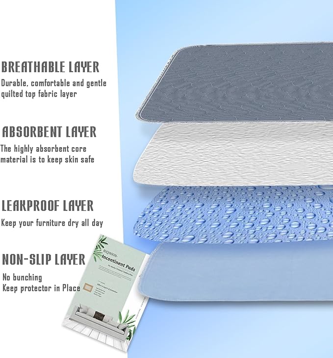 RIQINXIN Waterproof Washable Chair Pads for Incontinence Absorbent Reusable Seat Protector Pads for Recliner Quilted Seat Cover for Adults Senior Kids 2pcs Gray - Image 2