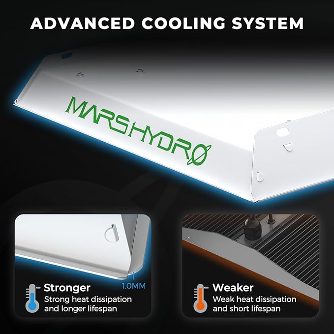 MARS HYDRO 2x2 Grow Tent Kit Complete System with 10 Speed Fan,100W TS600 LED Full Spectrum Grow Light,24"x24"x55" 1680D High Reflective Mylar Grow Tent,4 inch Smart WiFi Control Ventilation System - Image 8