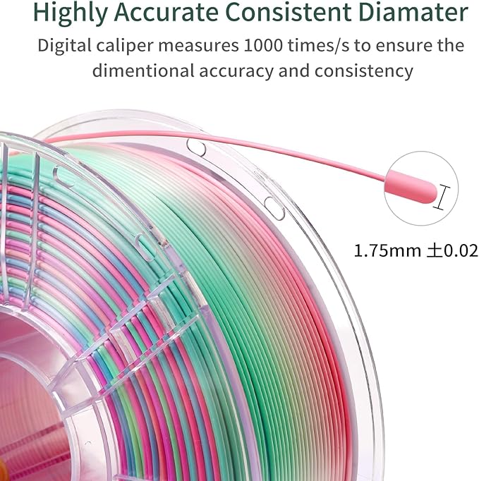 Rainbow PLA Filament, Multicolor Gradient Silk PLA Filament, Dimensional Accuracy +/- 0.02 mm, 1kg Spool(2.2lbs), 1.75 mm, Rainbow Memphis - Image 6