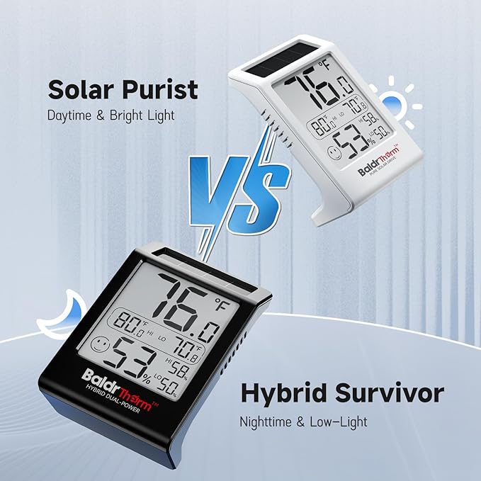 BaldrTherm Room Thermometer Indoor Humidity Meter, Solar-Powered 3.2'' Large Digital Temperature Sensor Monitor with Max/Min Reading for Baby Room, Home, Office, Black&White - Image 2