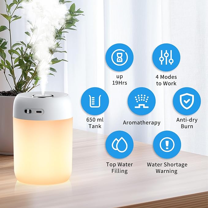 SZO Night Lights Humidifiers For Bedroom, USB Rechargeable, LED Lights For Bedroom,4 Mode Portable Humidifier Fit For Various Scenarios,<28dB, Auto Shut-off, Ideal For Home Travel Plants(White） - Image 2