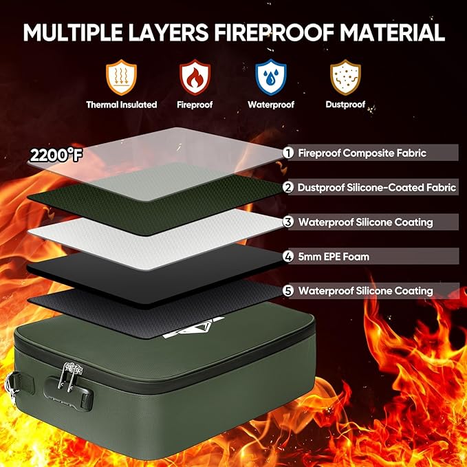 BALEINE Fireproof Document Box with Lock, Portable Fireproof Document Bag Waterproof Fire Proof File Boxes for Documents, File Organizer Box for Important Paperwork (Green, 15''x11''x4'') - Image 5