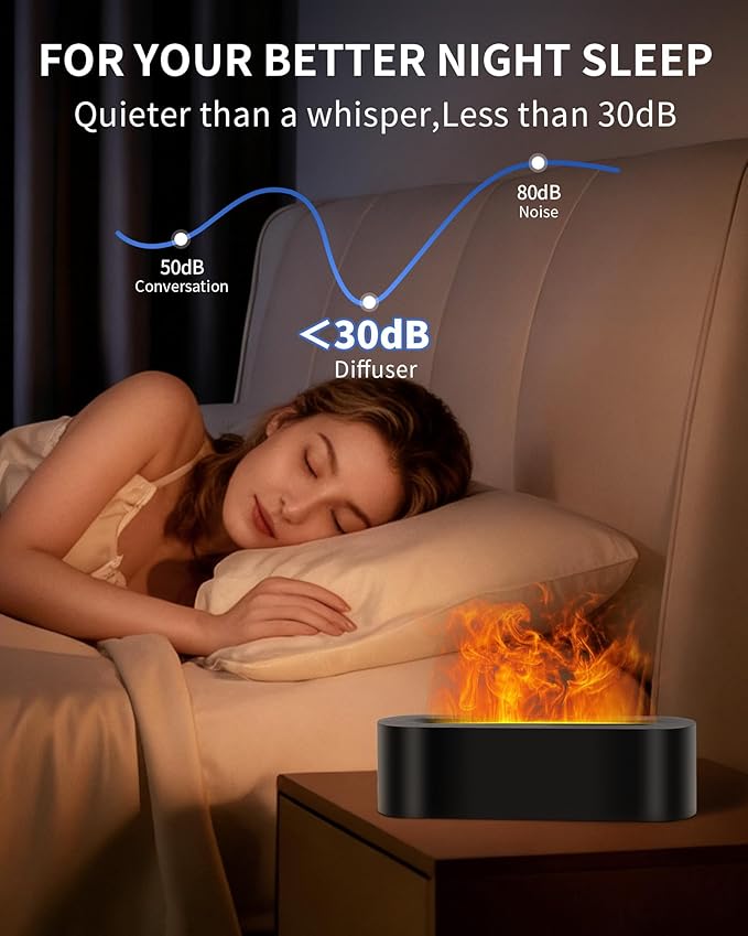 Essential Oil Diffuser with Fireplace Flame, Ultrasonic Cool Mist Humidifier for Aromatherapy, 7 Colors Light, Timer & Auto Shut-Off, Ultra Quiet for Home, Bedroom, Gift (150ml, Black) - Image 2