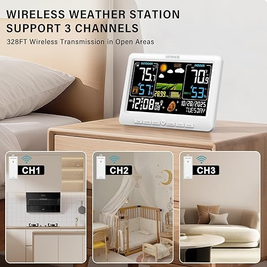 BluSon Weather Station Wireless Indoor Outdoor Thermometer, Color Display Digital Temperature Humidity Monitor with Atomic Clock, Weather Forecast, Adjustable Backlight, Home Weather Station, White - Image 4